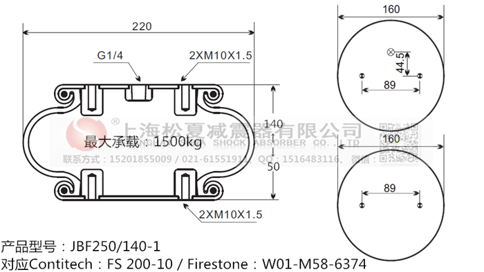 JBF250/140-1橡膠<a href='http://m.msabry.com/' target='_blank'><u>空氣彈簧</u></a>