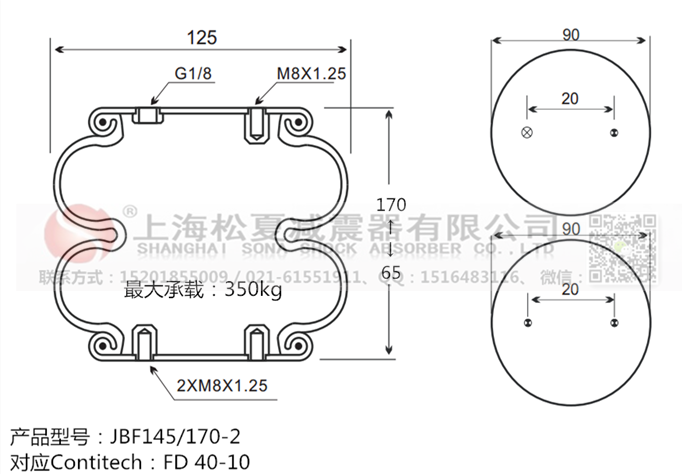 橡膠<a href='http://m.msabry.com/' target='_blank'><u>空氣彈簧</u></a>