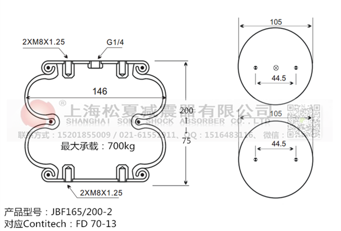 JBF165/200-2橡膠<a href='http://m.msabry.com/' target='_blank'><u>空氣彈簧</u></a>