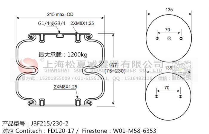 JBF215/230-2橡膠<a href='http://m.msabry.com/' target='_blank'><u>空氣彈簧</u></a>