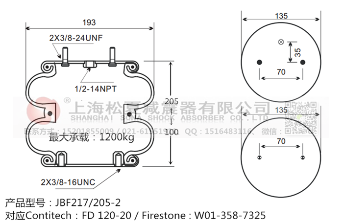 JBF217/205-2橡膠<a href='http://m.msabry.com/' target='_blank'><u>空氣彈簧</u></a>