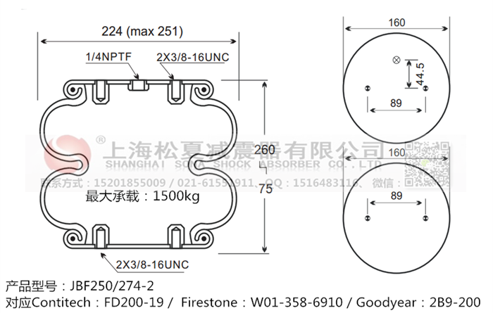 JBF250/274-2橡膠<a href='http://m.msabry.com/' target='_blank'><u>空氣彈簧</u></a>