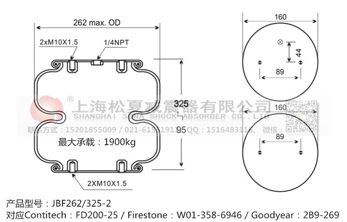 JBF262/325-2橡膠<a href='http://m.msabry.com/' target='_blank'><u>空氣彈簧</u></a>