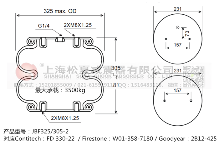 JBF325/305-2橡膠<a href='http://m.msabry.com/' target='_blank'><u>空氣彈簧</u></a>